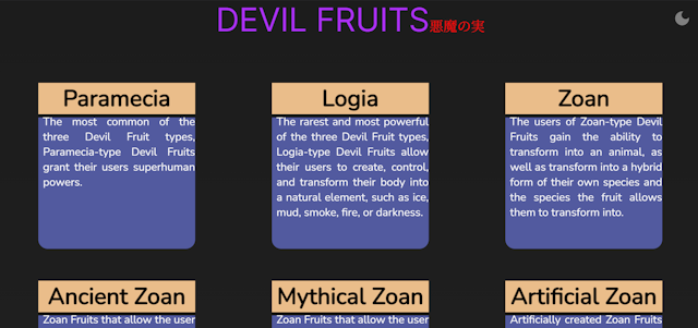 Devil Fruits Project at https://github.com/vinaykulk621/DEVIL_FRUITS
