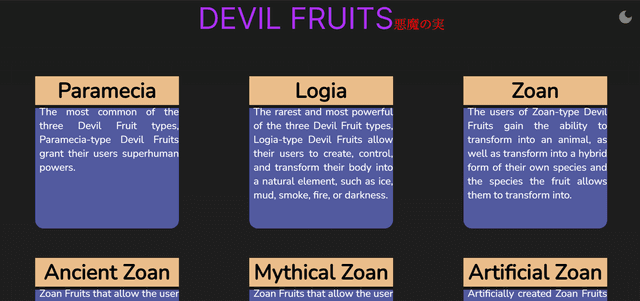 Devil Fruits Project at https://github.com/vinaykulk621/DEVIL_FRUITS